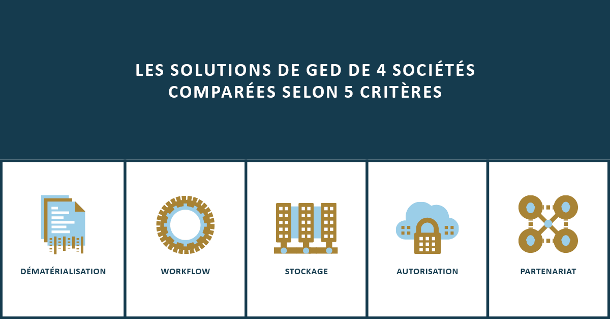 GED-comparatif-nordom.png