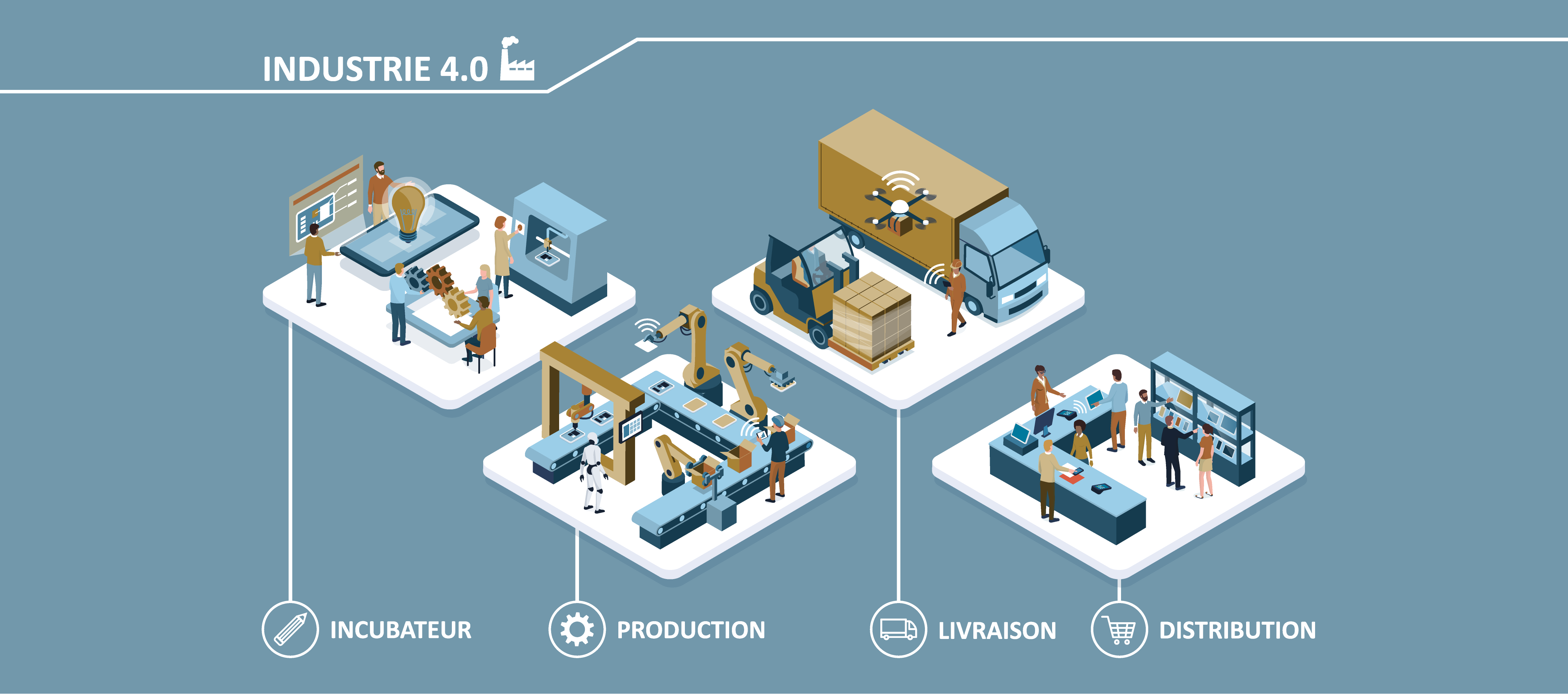 iot-industrie-4-0
