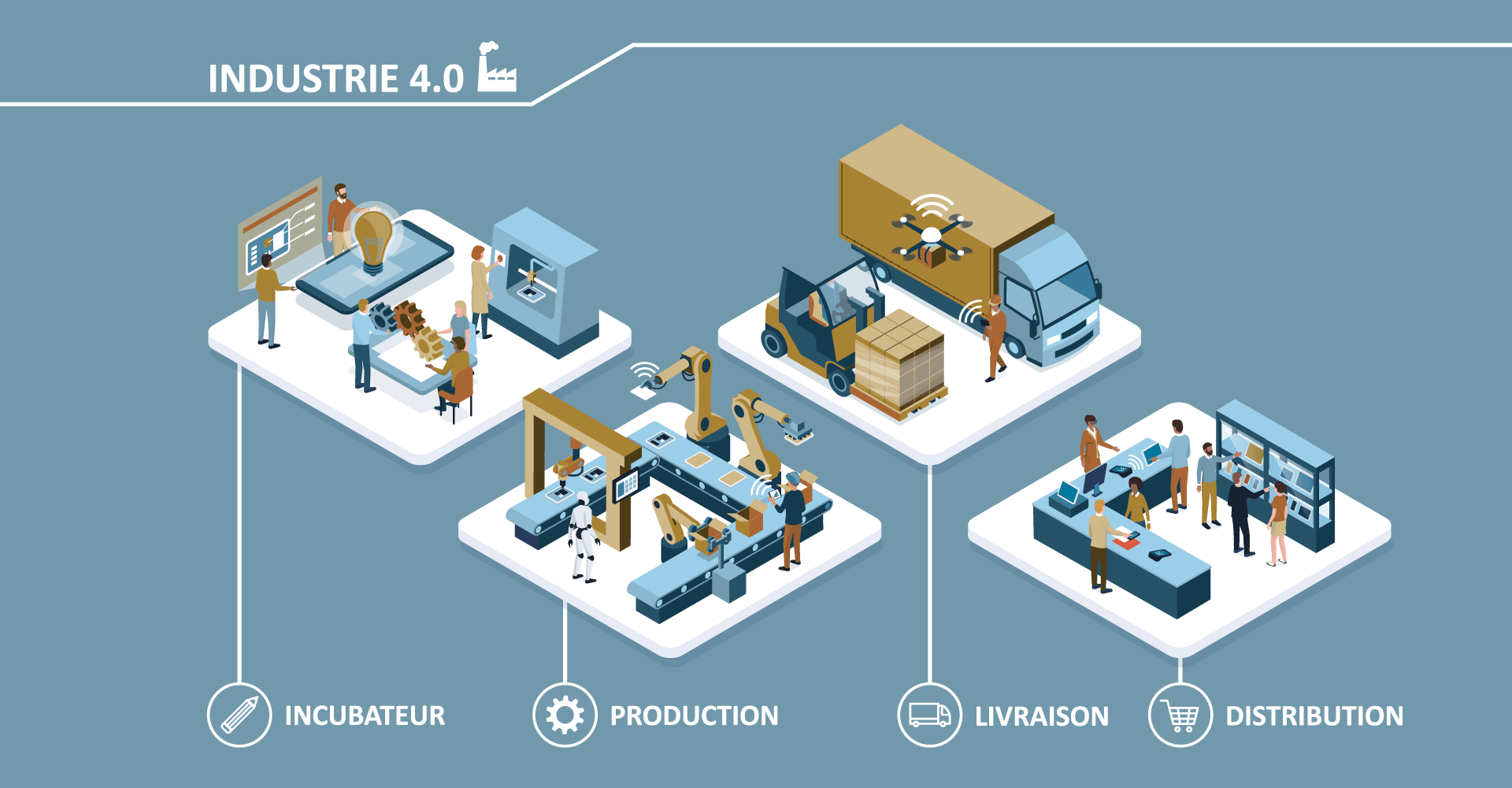 nordom-industrie-4-0.png