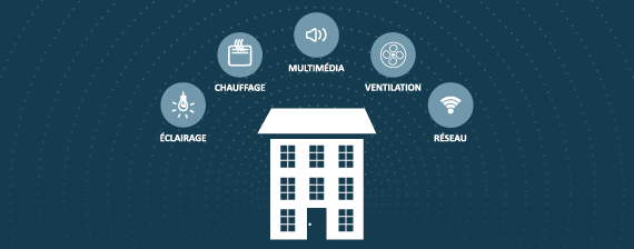 nordom-integrateur-knx-maison-3-etages.png