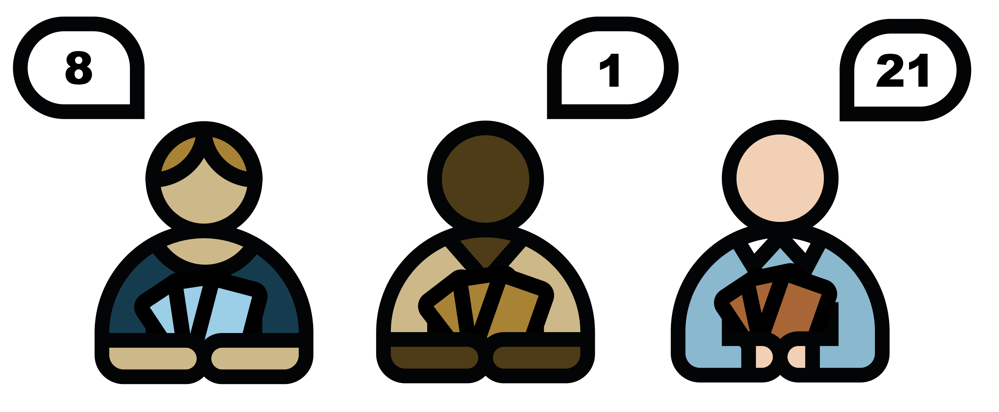 planning poker