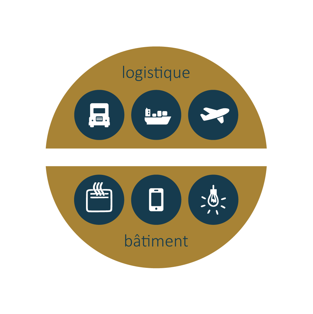 schema-iot.png