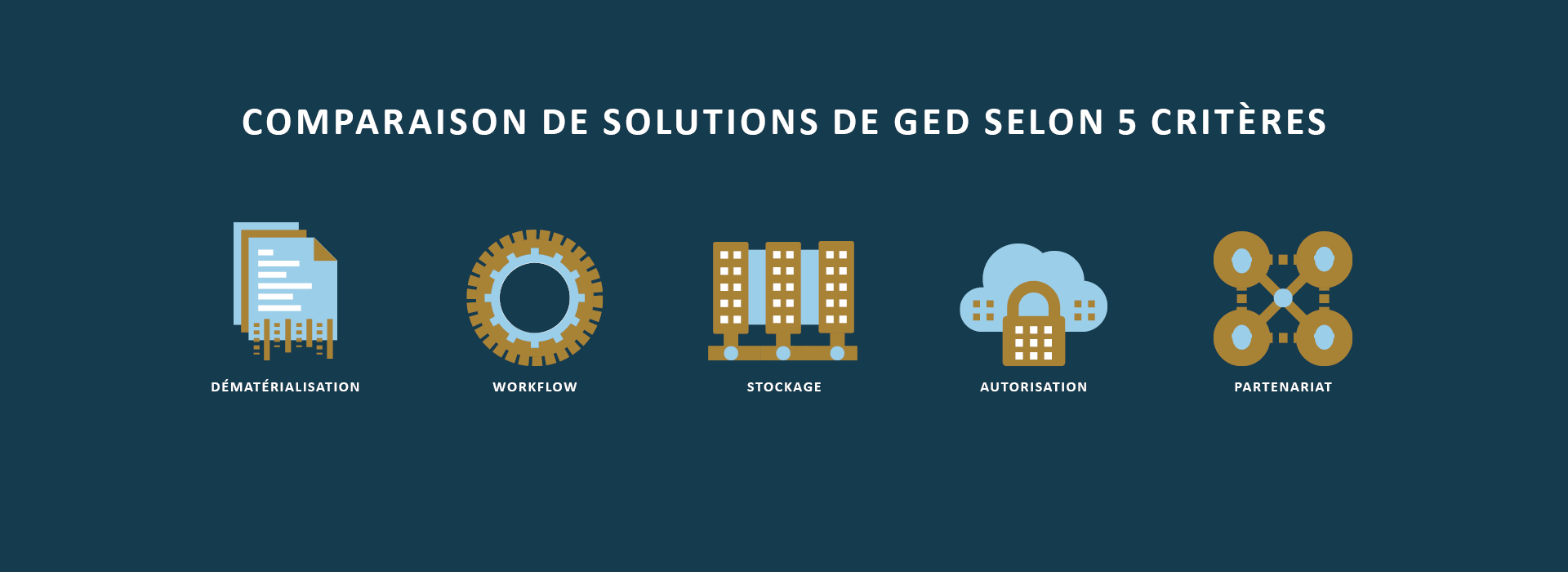 Comparatif des solutions GED